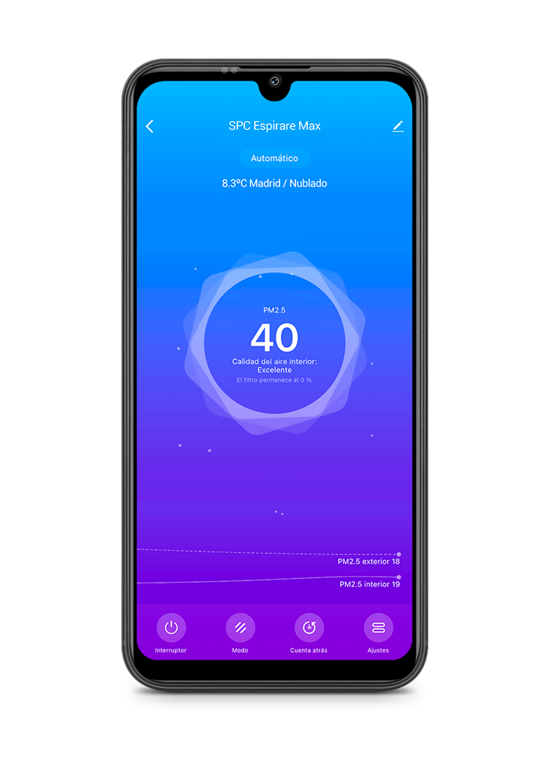 <strong>Tudo numa só aplicação</strong>
